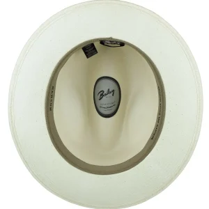 Bailey Hats Warm Weather | Hanson