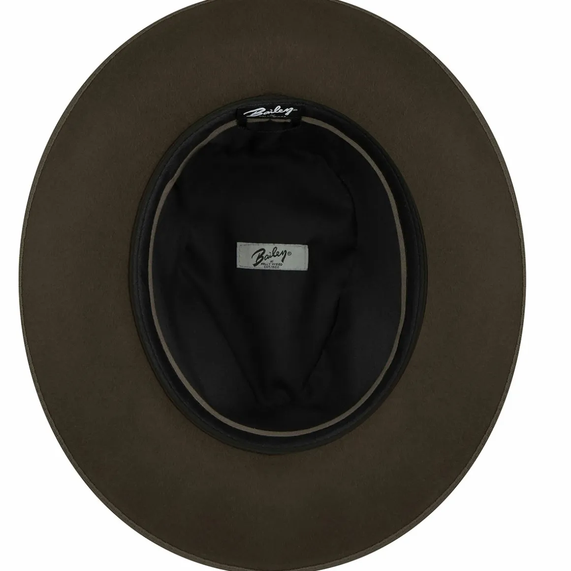 trope_3.webp Bailey Hats Fedoras & Trilbies | Trope